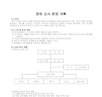운영 계획 (명예 교사) 운영 계획 (명예 교사)